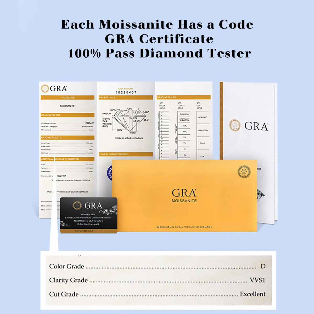 18K Gold Certified Moissanite Engagement Ring